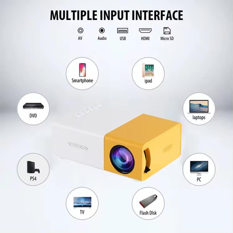 Pro Mini Projector – Portable HD Theater for Home, Kids & Travel - CARTitCARTitCARTit