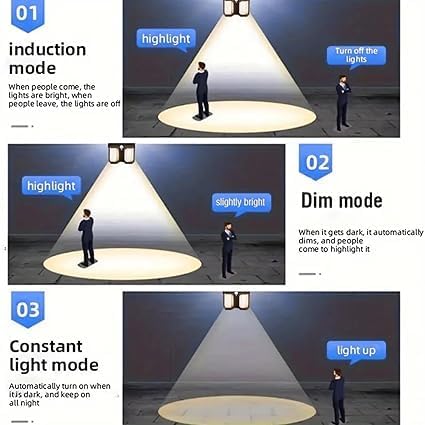 THE DIFFERENCE CL - 228 Solar Sensor Light Human Body Induction Light Operated Outdoor Wall Lamps Home Decorative Wall Lamp Lights Solar Garden Lights - CARTitCARTitCARTit