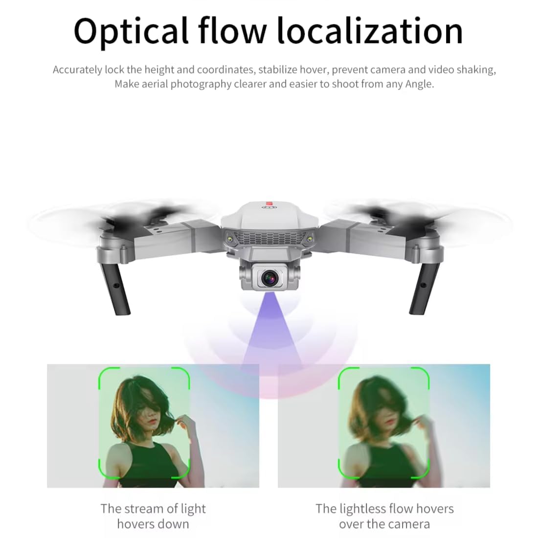 E88 Drone with 1080P Camera – Dual Battery | One - Key Takeoff/Landing, Altitude Hold, Obstacle Avoidance, 360° Flip, Aerial Photography Drone - CARTitCARTitCARTit