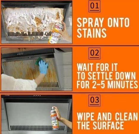 Kitchen Cleaner Spray Oil & Grease Stain Remover Stove & Chimney Cleaner Spray Non - Flammable Nontoxic Magic Degreaser Spray for Kitchen Gas Stove Cleaning (Kitchen Cleaner Spray 500 ml) - CARTitCARTitCARTit