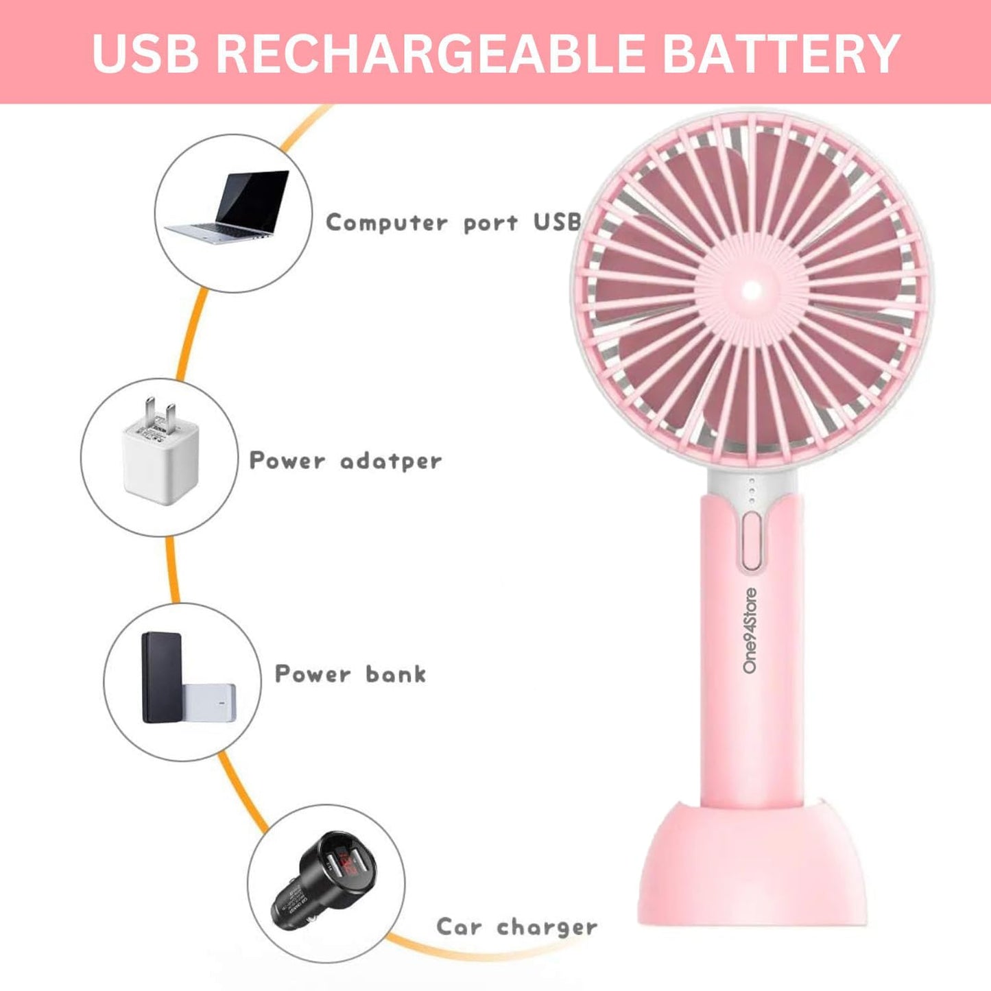 Portable USB Fan – Rechargeable Mini Fan with 3 Speed Modes, 1200mAh Battery – Compact & Lightweight Desk Fan for Travel, Home, Office (Pink) - CARTitCARTitCARTit