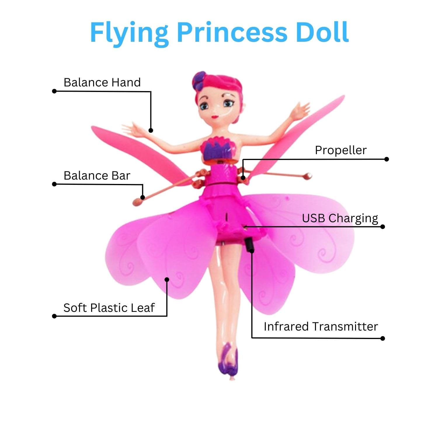 Magical Flying Fairy Doll with Hand Sensor Control – USB Rechargeable Sky Dancers Princess Toy for Girls & Boys – Glitter Rainbow Flying Doll (Random Color) - CARTitCARTitCARTit