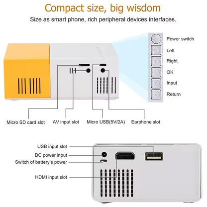 Pro Mini Projector – Portable HD Theater for Home, Kids & Travel - CARTitCARTitCARTit