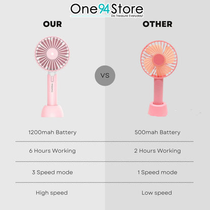 Portable USB Fan – Rechargeable Mini Fan with 3 Speed Modes, 1200mAh Battery – Compact & Lightweight Desk Fan for Travel, Home, Office (Pink) - CARTitCARTitCARTit