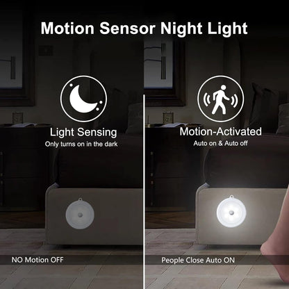 Motion Sensor Light, Battery Powered LED Sensor Light for Home with On/Auto/Off Switch, Cordless Magnet Wall Light for Stairs, Cold(1 Pack) - Plastic;Acrylonitrile Butadiene Styrene - CARTitCARTitCARTit