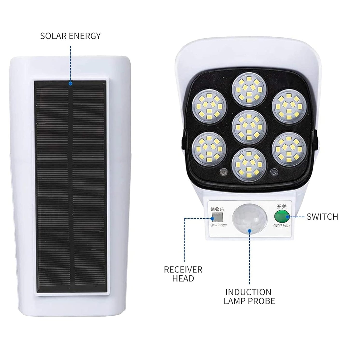 Solar Light Outdoor 77 LED Motion Sensor Security Camera Shaped Wall Lamp, Waterproof, Rotatable, with Remote Control - CARTitCARTitCARTit