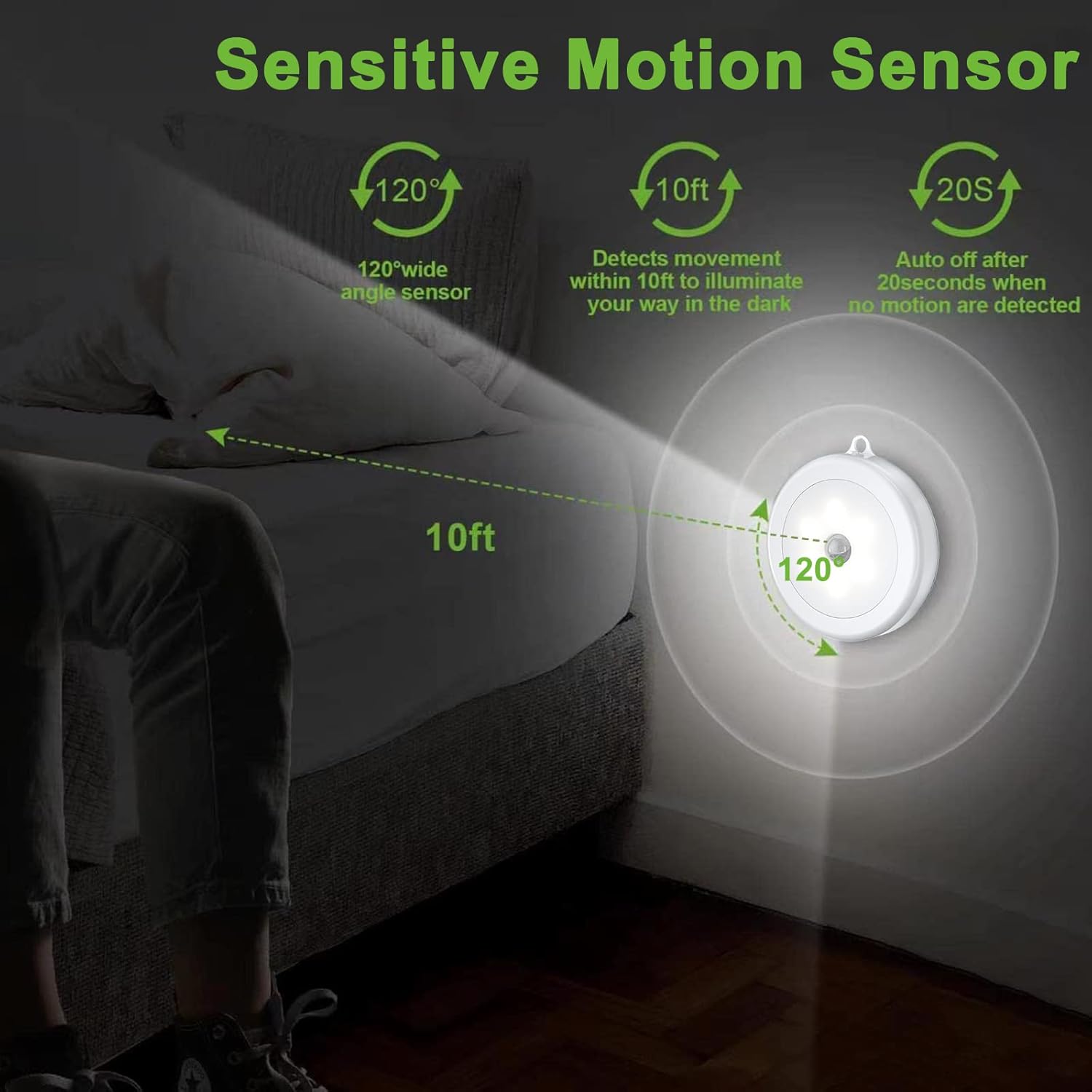 Motion Sensor Light, Battery Powered LED Sensor Light for Home with On/Auto/Off Switch, Cordless Magnet Wall Light for Stairs, Cold(1 Pack) - Plastic;Acrylonitrile Butadiene Styrene - CARTitCARTitCARTit