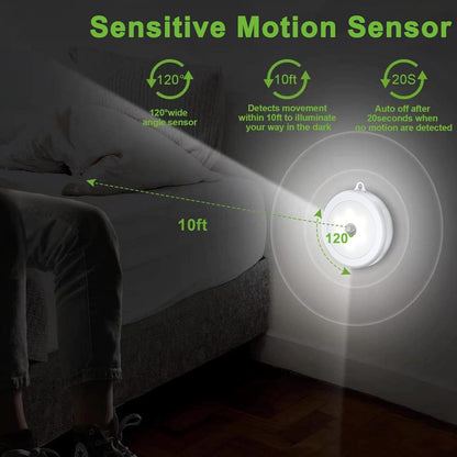 Motion Sensor Light, Battery Powered LED Sensor Light for Home with On/Auto/Off Switch, Cordless Magnet Wall Light for Stairs, Cold(1 Pack) - Plastic;Acrylonitrile Butadiene Styrene - CARTitCARTitCARTit