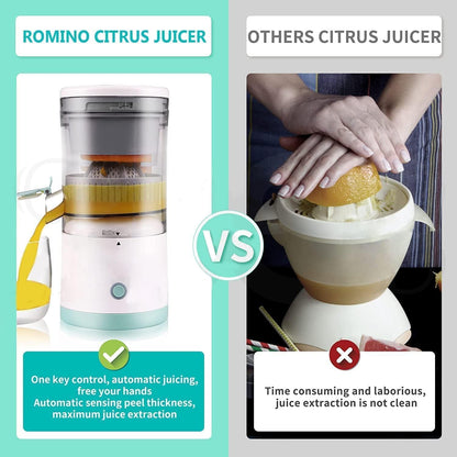 Electric Orange Juicer Machine – Wireless Citrus Press Juicer, Manual Mosambi Juice Maker, Instant Juice Machine (200ML, 45W Mini Portable) - CARTitCARTitCARTit