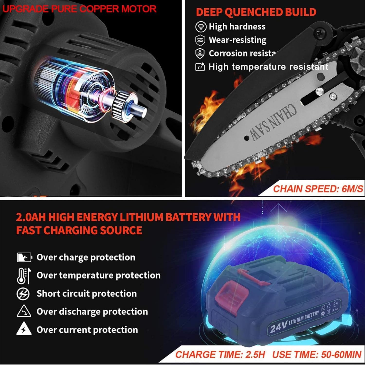 Mini Chainsaw 4 - Inch – 48V Cordless Handheld Electric Chainsaw with Safety Lock & One Large Battery | Tree Trimming & Wood Cutting Tool - CARTitCARTitCARTit