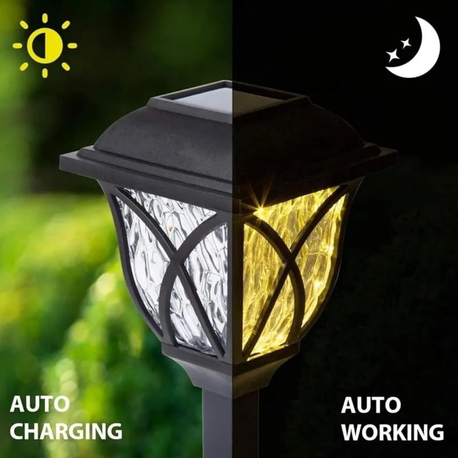 Outdoor Solar LED Lights – Combo Pack of 2 | Soft Ambient Lighting for Garden, Pathways, Walkways, Landscaping, and Driveways - CARTitCARTitCARTit