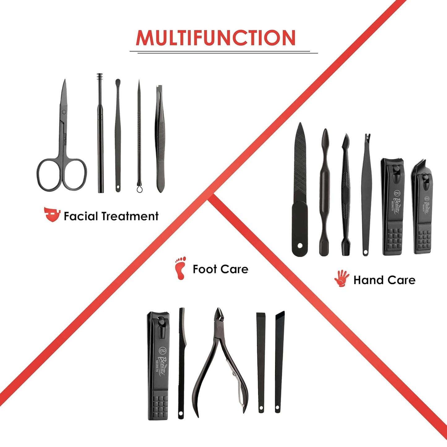 Beauté Secrets Manicure Set Nail Clippers, Stainless Steel Face Scissors Grooming Kit with Peeling Knife, Nail Cleaning Knife, Acne needle, Blackhead Tool... - CARTitCARTitCARTit