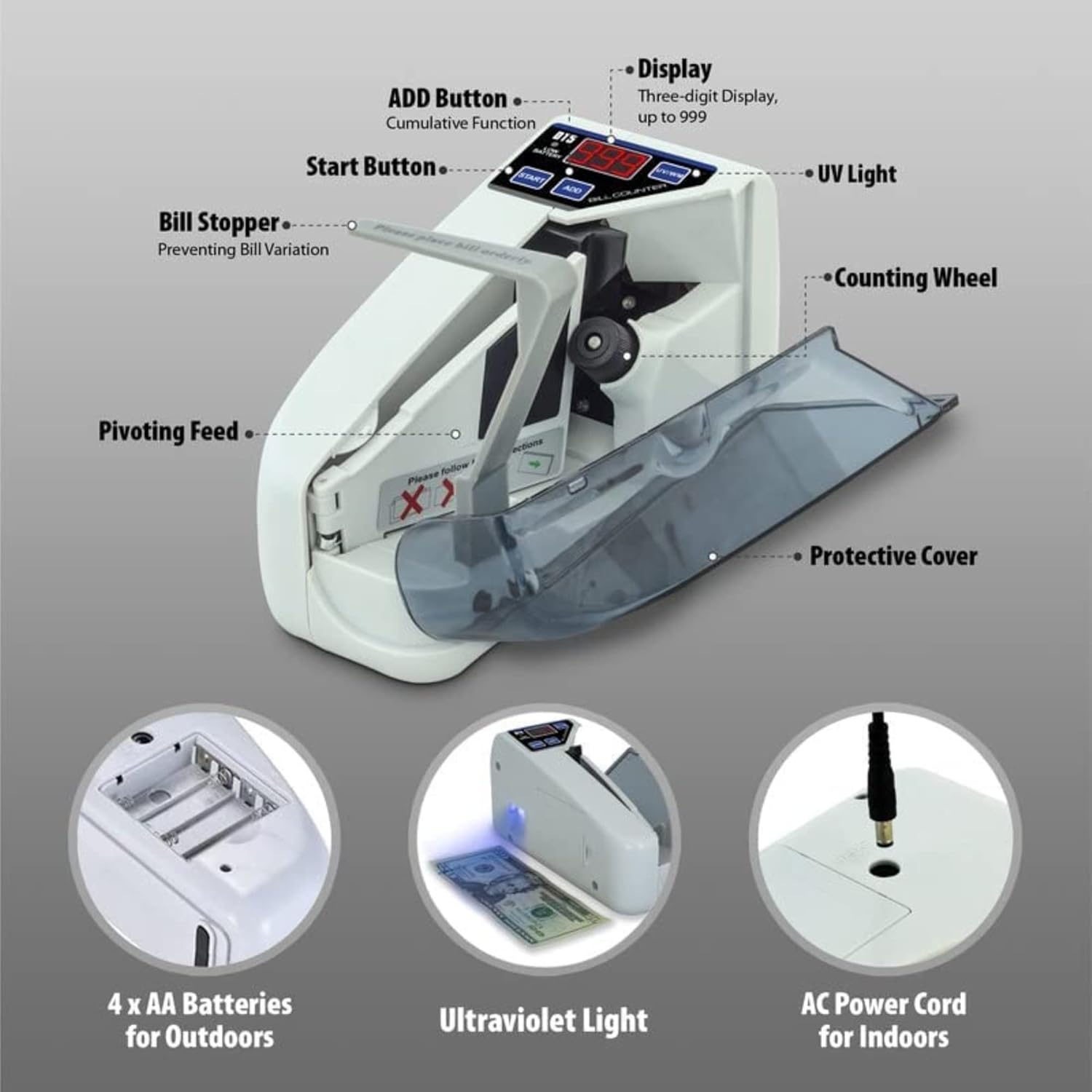 Portable LED Display Mini Note Counting Machine for Home, Office, Business | Indian Currency/Cash Counting Machine | WM Function |Auto - shutoff | White - CARTitCARTitCARTit