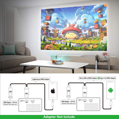 Pro Mini Projector – Portable HD Theater for Home, Kids & Travel - CARTitCARTitCARTit
