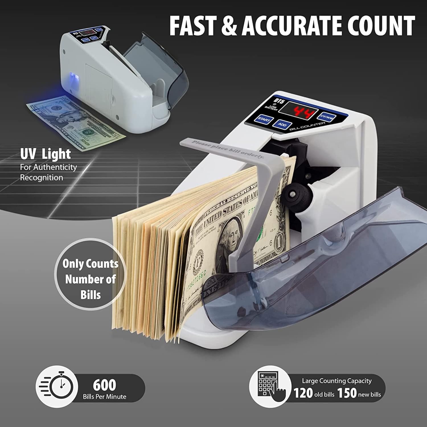 Portable LED Display Mini Note Counting Machine for Home, Office, Business | Indian Currency/Cash Counting Machine | WM Function |Auto - shutoff | White - CARTitCARTitCARTit