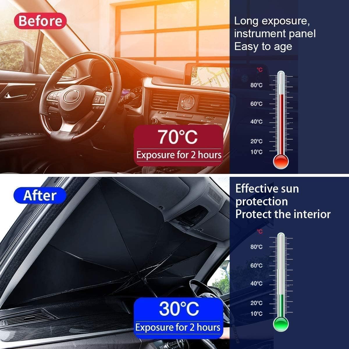 Car Sun Shade Windshield Cover – Umbrella Windshield Sunshade for Car Front Window, Sun Protection and Heat Insulation Foldable Sunshade, Full Cover Shade for Most Vehicles (Black) - CARTitCARTitCARTit